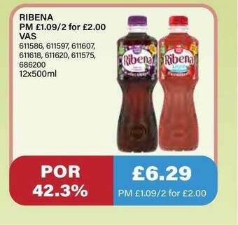 Bestway Ribena offer