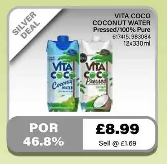 Bestway Vita Coco Coconut Water offer