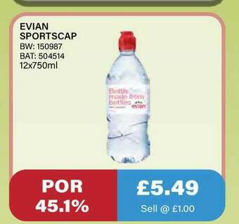 Bestway Evian Sportscap offer