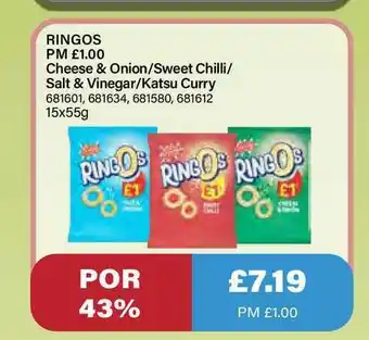 Bestway Ringos offer