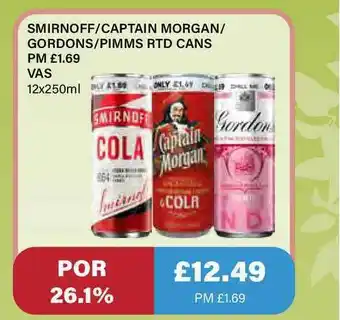 Bestway Smirnoff-captain Morgan-gordons-pimms Rtd Cans offer