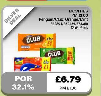 Bestway Mcvities offer