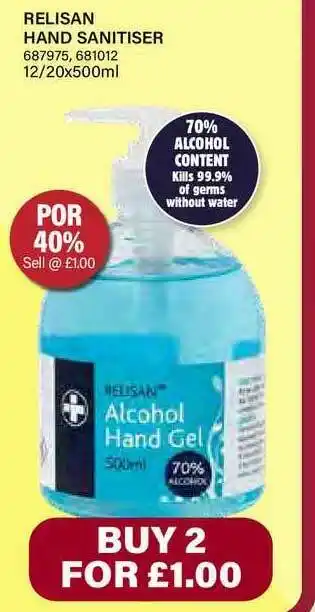 Bestway Relisan Hand Sanitiser offer