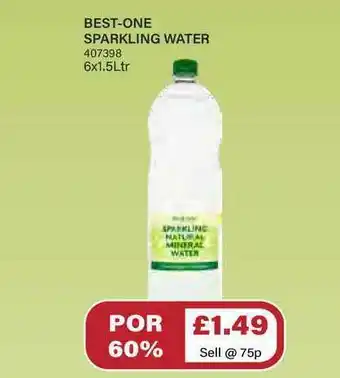 Bestway Best-one Sparkling Water offer