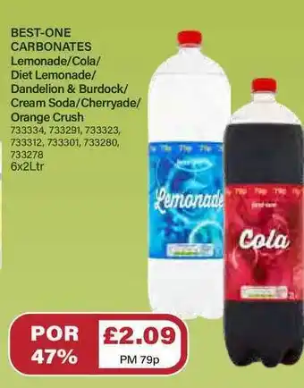 Bestway Best-one Carbonates Lemonade-cola offer
