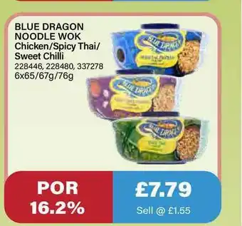 Bestway Blue Dragon Noodle Wok offer