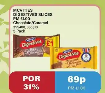 Bestway Mcvites Digestive Slices offer