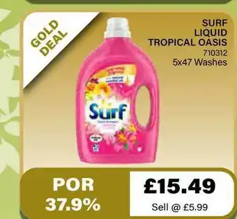 Bestway Surf Liquid Tropical Oasis offer
