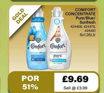 Bestway Comfort Concentrate offer