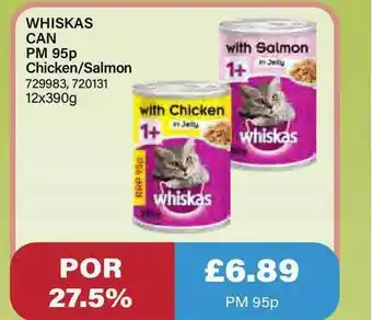 Bestway Whiskas Can offer