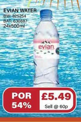 Bestway Evian Water offer
