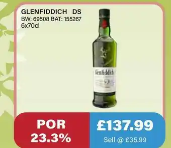 Bestway Glenfiddich Ds offer