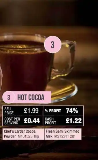 Hot cocoa