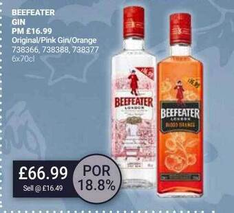 Bestway Beefeater gin offer