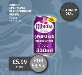 Bestway Ribena sparkling blackcurrant pm offer