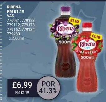 Bestway Ribena offer