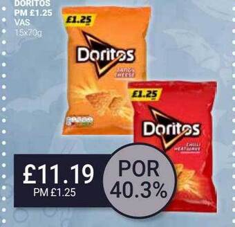 Bestway Doritos offer