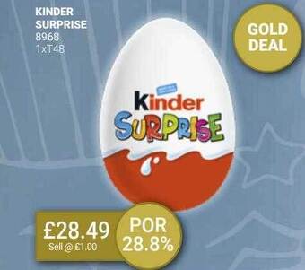 Bestway Kinder surprise offer