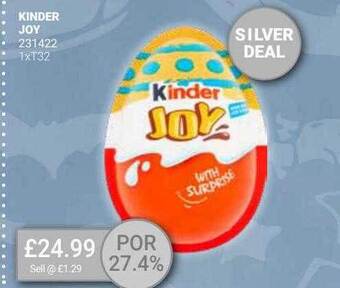 Bestway Kinder joy offer