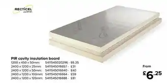 TradePoint Pir Cavity Insulation Board Recticel offer