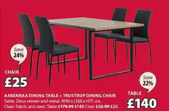 JYSK Aabenraa dining table + trustrup dining chair offer