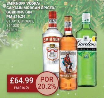 Bestway Smirnoff Vodka/ Captain Morgan Spiced/ Gordons Gin offer