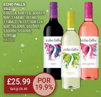 Bestway Echo Falls offer