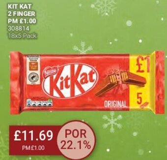 Bestway Kitkat offer