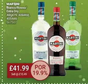 Bestway Martini offer