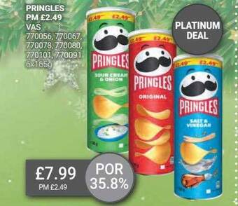 Bestway Pringles offer