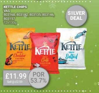 Bestway Kettle chips offer