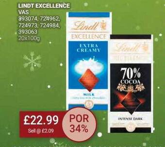 Bestway Lindt excellence offer
