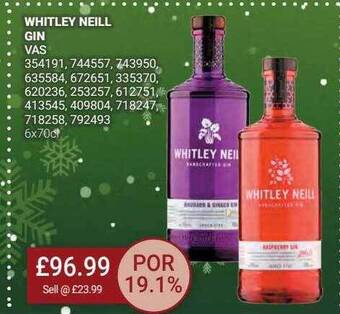 Bestway Whitley neill gin offer