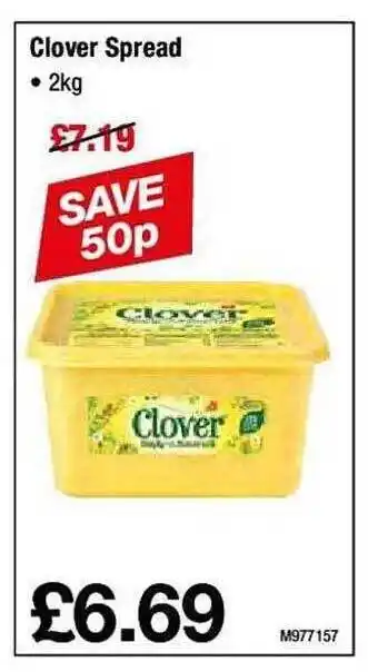 Makro Clover spread offer