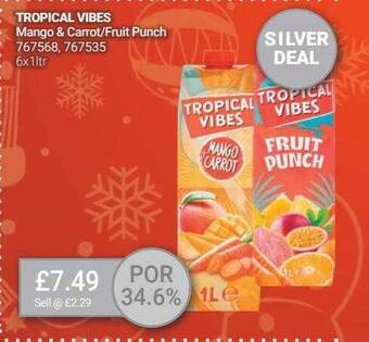 Bestway Tropical vibes offer