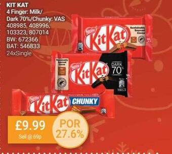 Bestway Kit kat offer