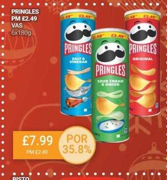 Bestway Pringles offer