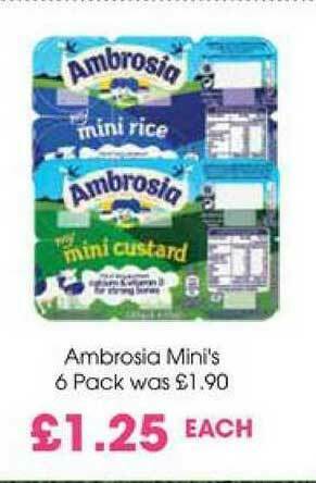 Centra Ambrosia Mini's offer