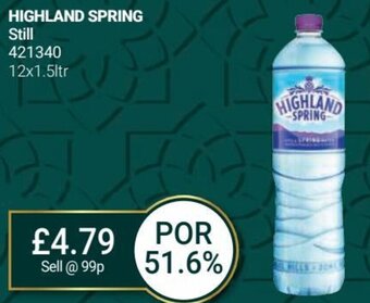 Bestway Highland Spring Still 12x1.5ltr offer