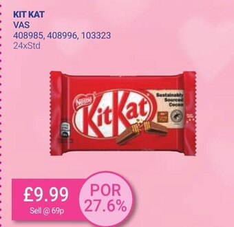 Bestway Kit kat offer