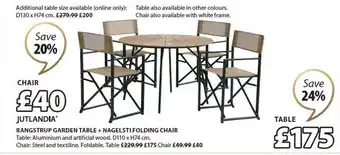 JYSK Jutlandia rangstrup garden table + nagelsti folding chair offer
