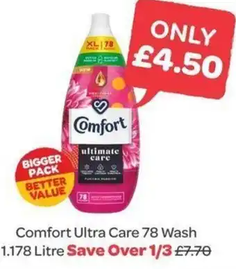 Comfort Ultra Care 78 Wash 1.178 Litre