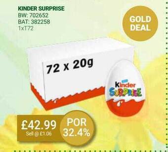 Bestway Kinder surprise offer