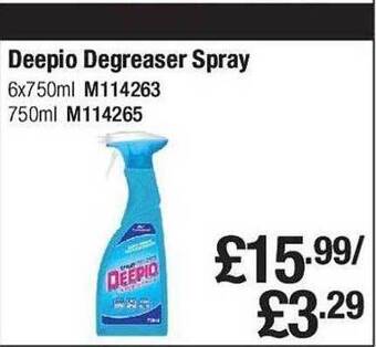 Makro Deepio degreaser spray offer