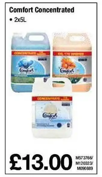 Makro Comfort concentrated offer