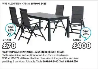 JYSK Vattrup garden table + mysen recliner chair offer