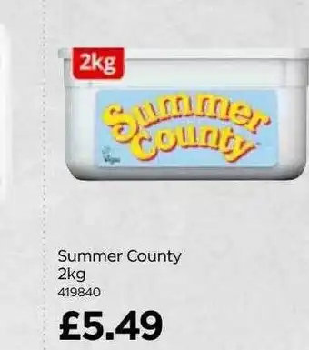 Bestway Summer county offer
