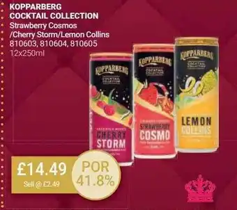 Bestway Kopparberg cocktail collection offer