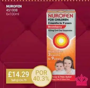 Bestway Nurofen offer