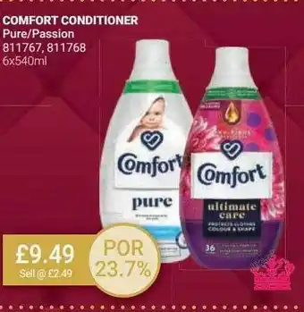 Bestway Comfort conditioner offer